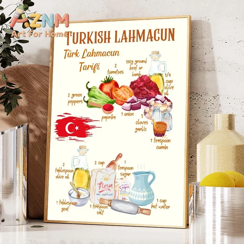 Турецкий рецепт баклавы, грече – обзор и цена Home Cooking Recipes